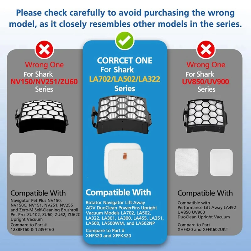 B58B-HEPA مرشحات رغوة ومرشحات اللباد لمرشحات فراغ القرش الدوار الملاح Duoclean LA502، LA322، LA702