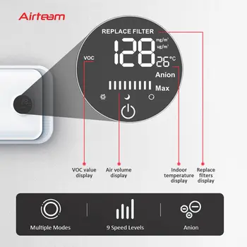 Sistema de ventilação com recuperação de calor e energia (ERV/HRV) de baixo ruído, com controle via Wi-Fi, para instalação em parede em um único ambiente. 10 best sales Recuperador de ar - №6