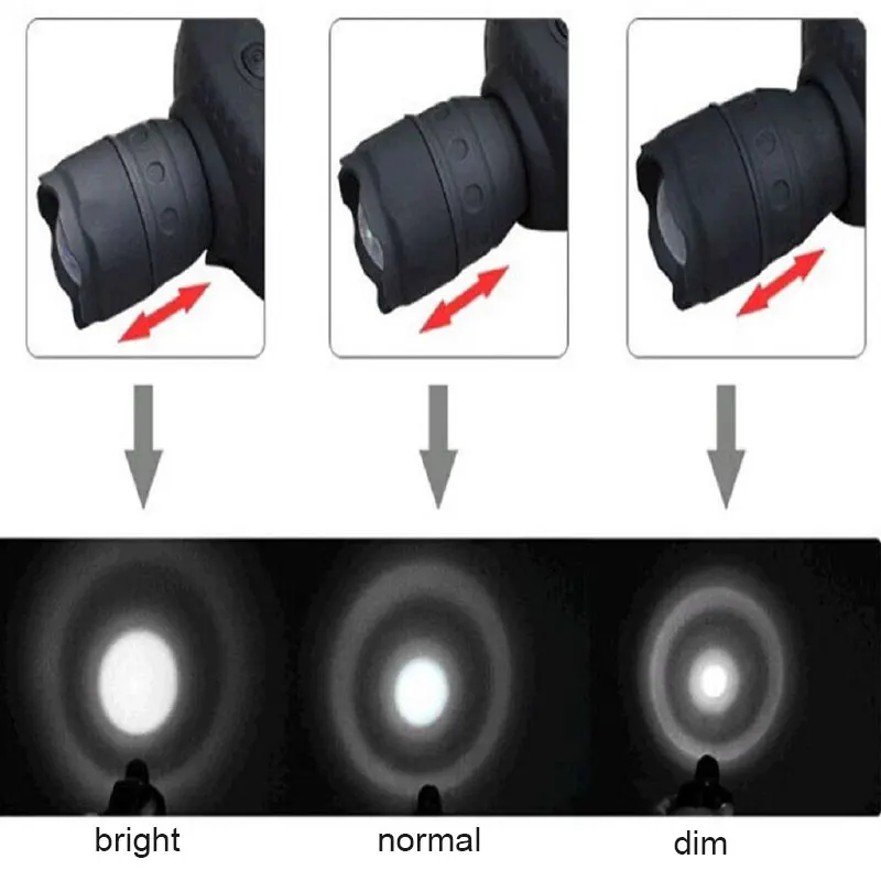 Super Bright LED Headlamp Zoomable Headlight Waterproof Head Lamp High Lumen Head Flashlight for Camping Hiking Hunting