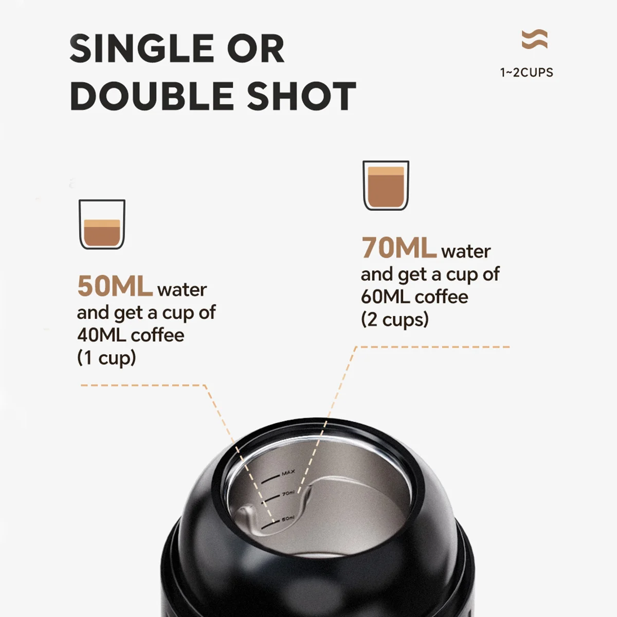 IKAPE Portable Electric Espresso Maker, Capsule Coffee Machine for Hot/Cold Water, Ground Coffee Machine for Hiking/Camping/Home