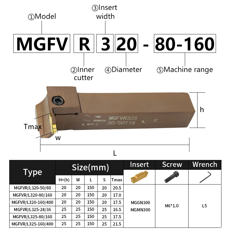 Mgfvr MGFVR320 MGFVR325ばね鋼7形の顔の溝カッターダブルヘッド旋削工具ホルダ超硬インサートmggn/MGMN300