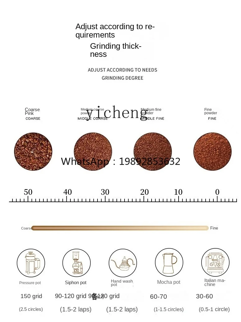 ZF Manual Grinding Machine Coffee Beans Household Grinder Hand-Grinding Coffee Machine