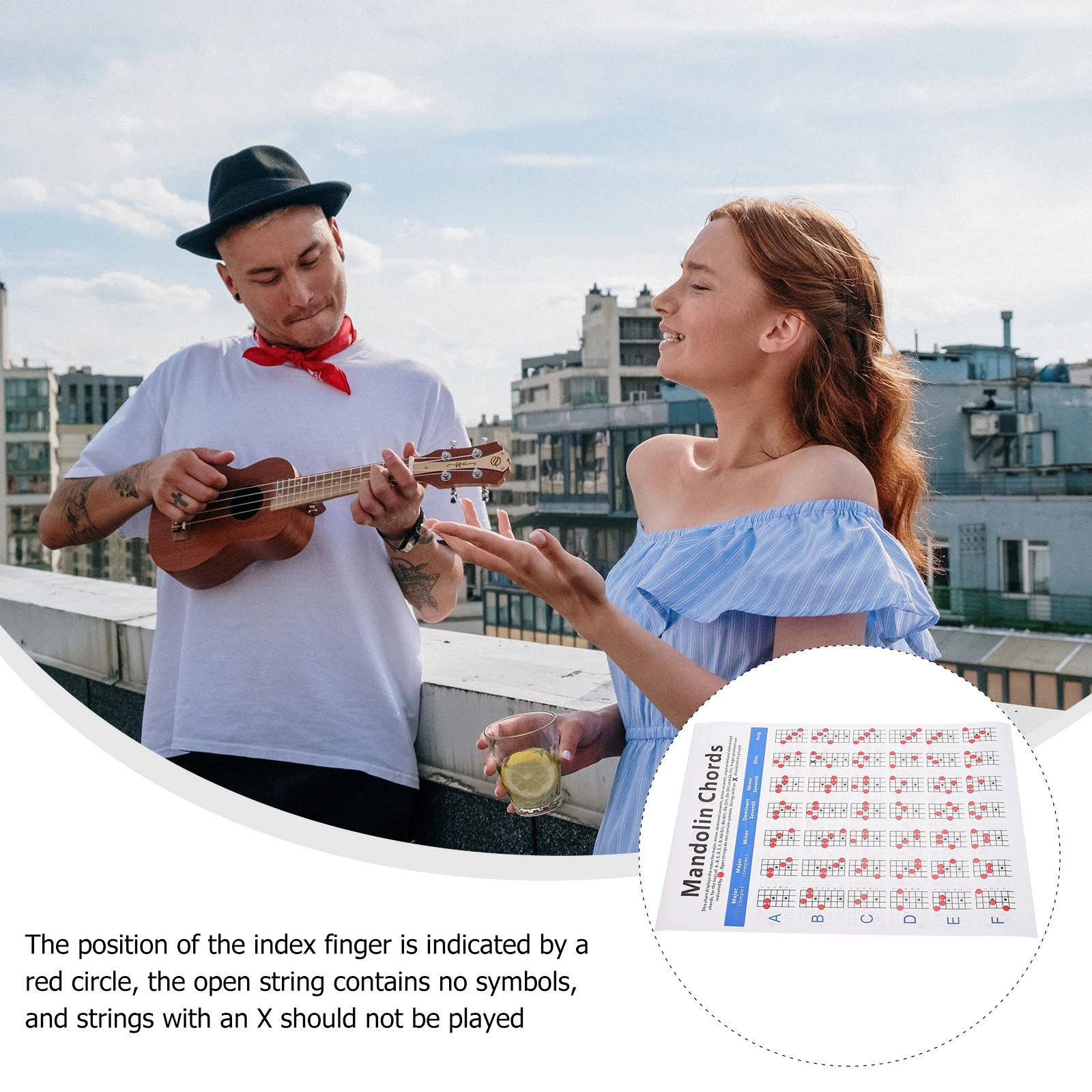 

Mandolin Fingering Diagram Chord Charts Portable Accessory Board Large Coated Paper Supplies