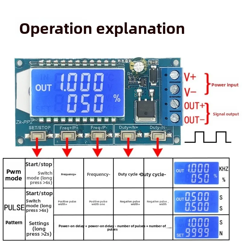 FOR High-power PWM dimming speed control module Number of solenoid valves Frequency duty cycle Adjustable cycle delay PP2