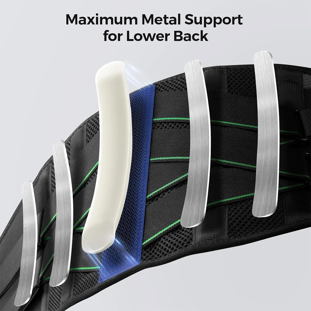 1Pcs Back Braces for Lower Back Pain Relief with 5 Stays,Back Support Belt for Men/Women for Work ,Anti-skid Lumbar Support Belt