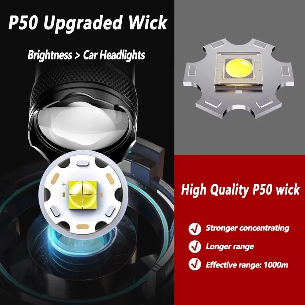ไฟฉาย LED สว่างพิเศษ 4 ชิ้น ชาร์จผ่าน USB ปรับซูมได้ เหมาะสำหรับการเดินป่า ตั้งแคมป์ ตกปลา ใช้ในกรณีฉุกเฉิน และกิจกรรมกลางแจ้ง