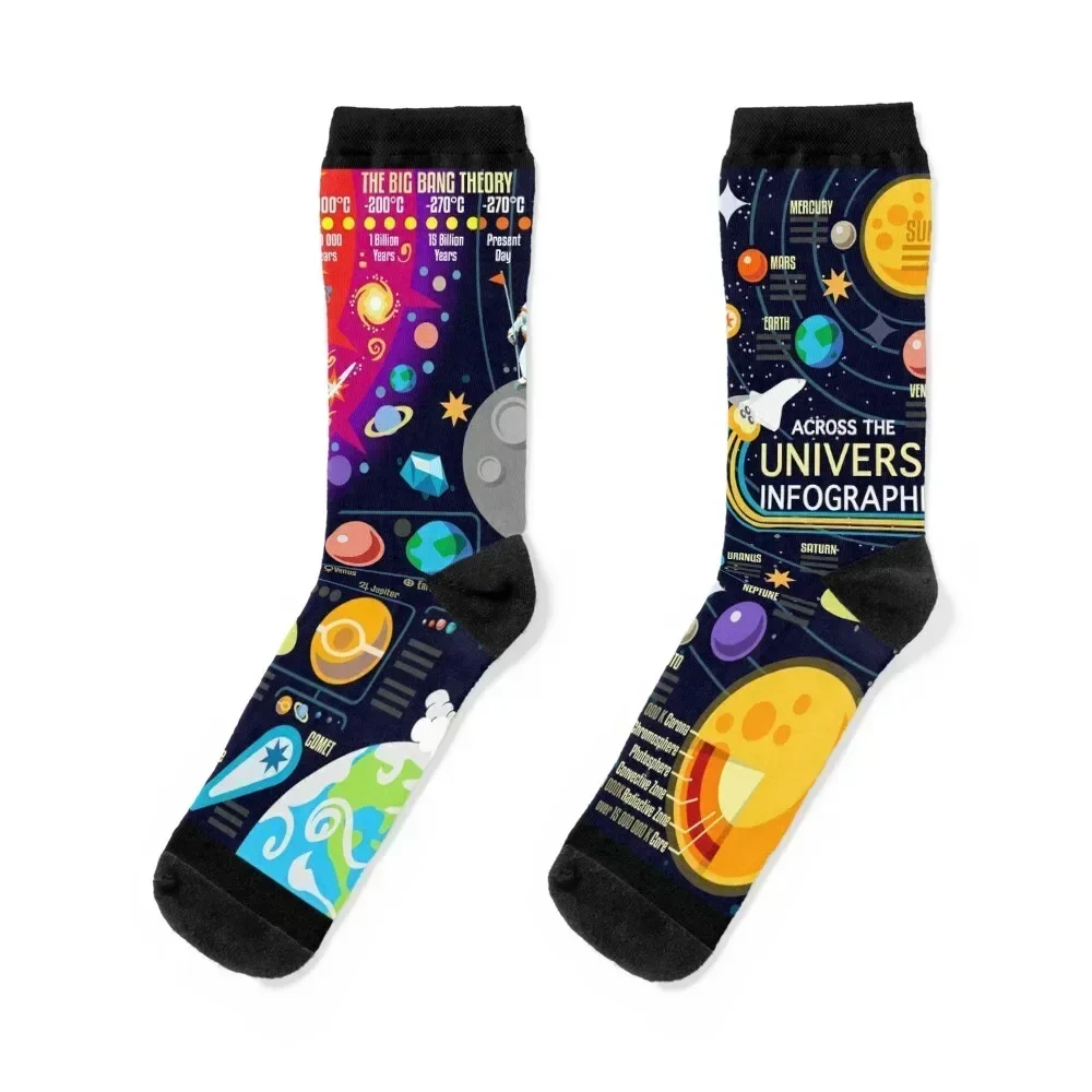 

Space Universe Infographics Big Bang Socks golf kawaii bright garter Men's Socks For Girls Men's