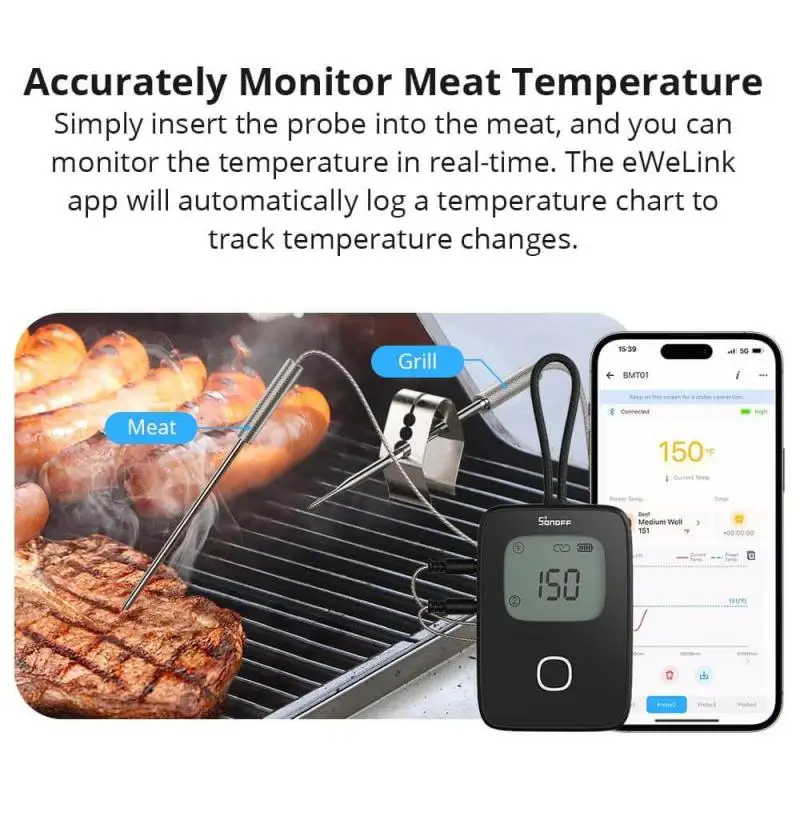 SONOFF Meat Thermometer BMT01 Barbecue Temperature Sensor Alarm 0-300 Degree Detection Timer App Notification With 2 Probes