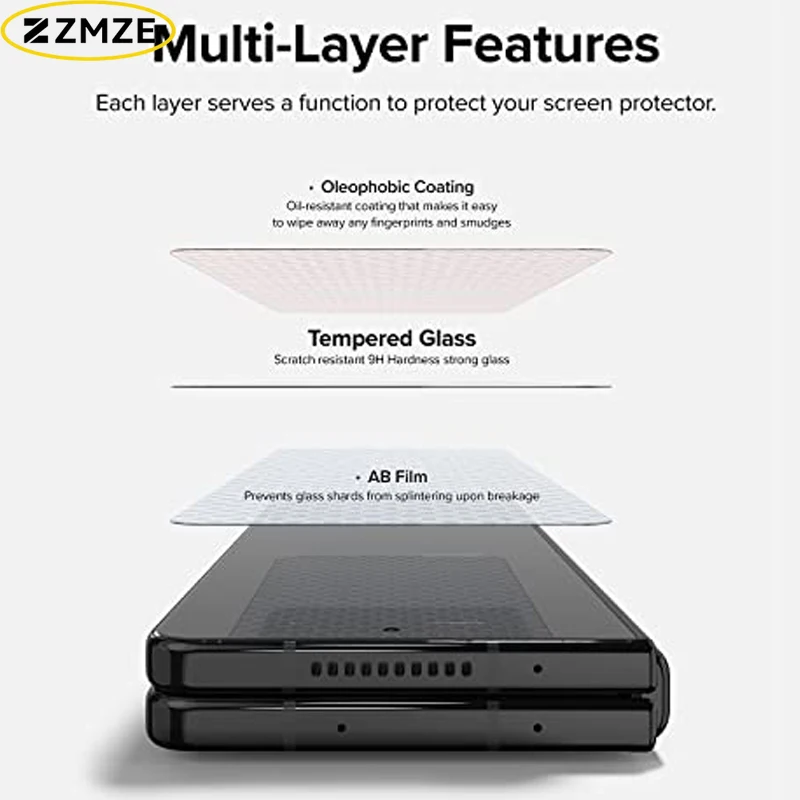 2/3 Stück Ölabweisender HD-Displayschutz aus Gehärtetem Glas für Samsung Galaxy Z FOLD 7 6 2 3 5 4 Kratzfester Bildschirmschutz – Detail 7