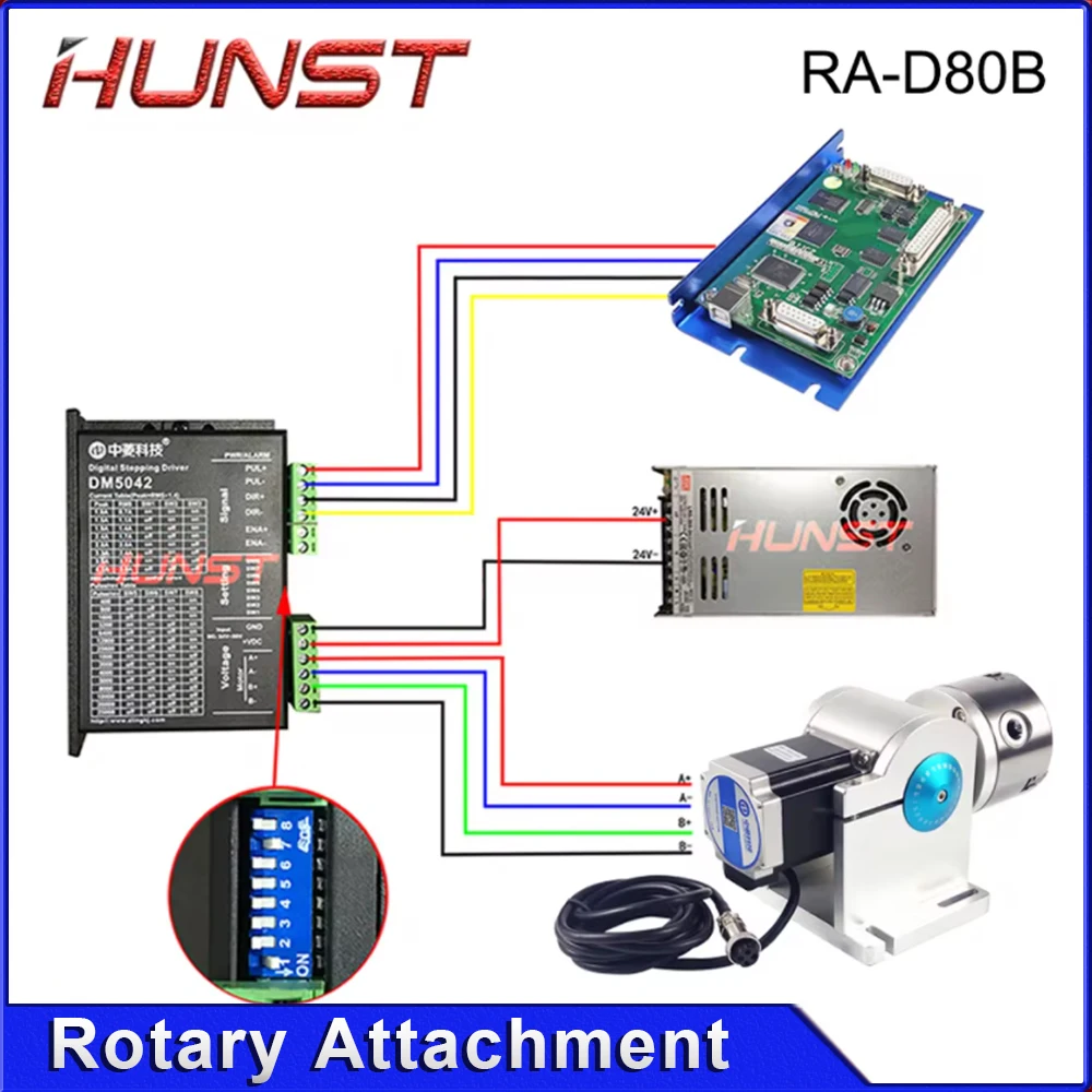 อุปกรณ์โรตารี่เชื่อมขนาดเส้นผ่านศูนย์กลาง80มม. พร้อมหัวจับสามตัว + ตัวขับ DM5042สำหรับ CO2ยูวีและเครื่องทำเครื่องหมายเลเซอร์ไฟเบอร์