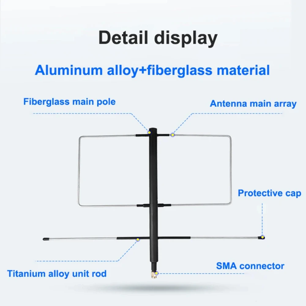 Kompaktowa antena Yagi 433 MHz, 6 dBi, o wysokim zysku, do walkie-talkie, pasmo U, dalekiego zasięgu, kierunkowa, do odbioru sygnału, złącze SMA. — zdjęcie produktu 5