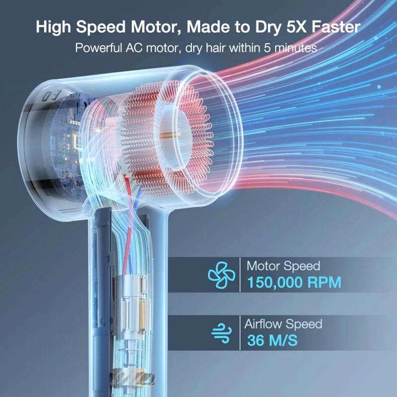스마트 헤어 드라이어 스크린 디지털 LCD 다기능 전문가용 고속 이온 헤어 드라이어 (살롱, 호텔, 가정, 여행용)