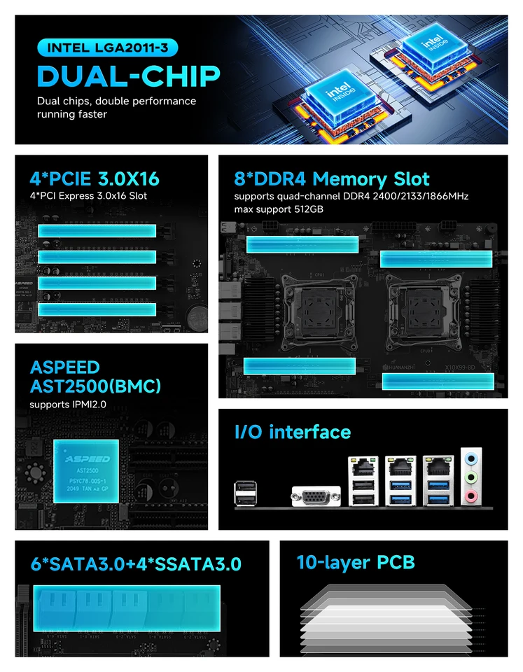 HUANANZHI X10X99-8D LGA2011-3 Motherboard Intel C612