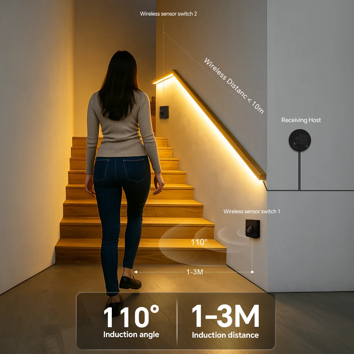 3/5/10M Smart Wireless PIR Motion Sensor Solid Neon COB LED Strip Light DC24V For Stairs Corridor Lighting