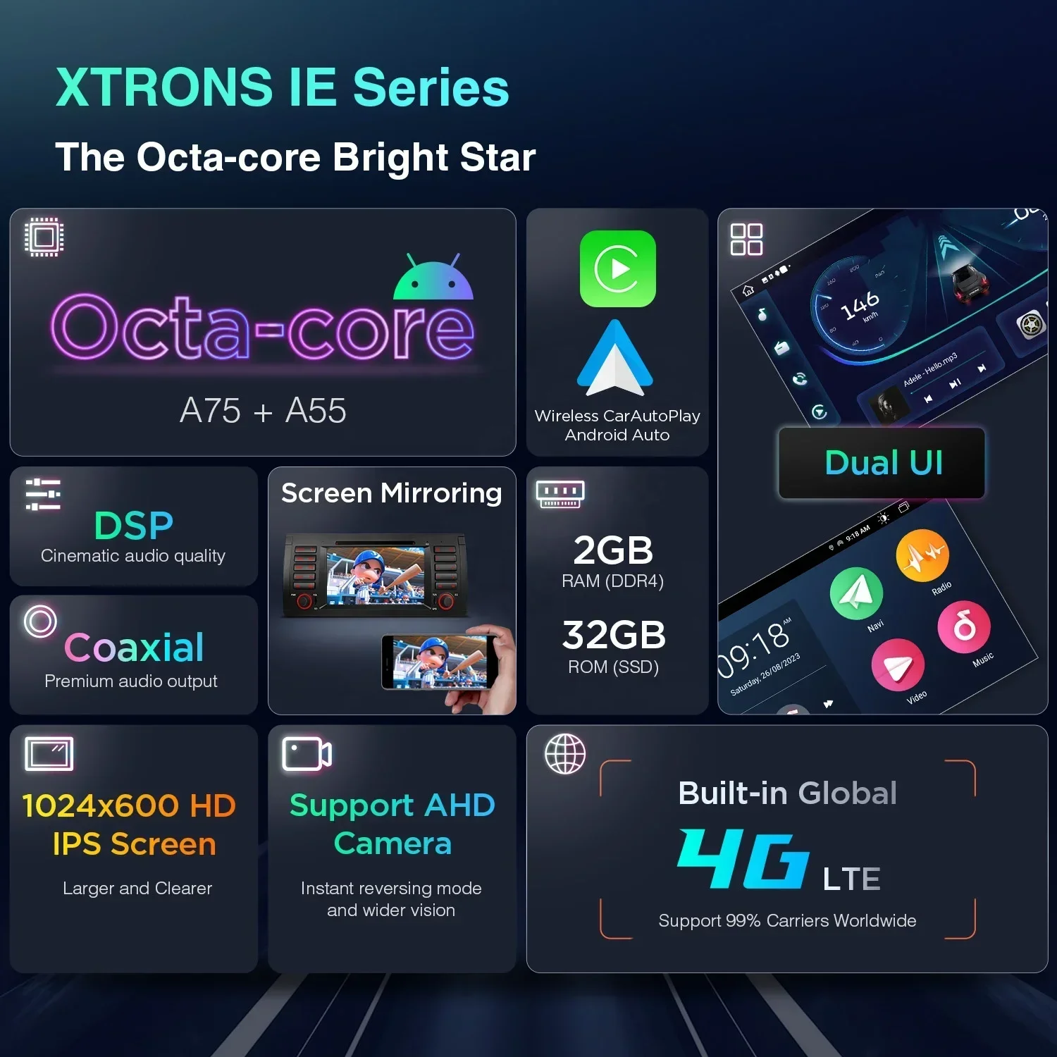 2025 XTRONS 7 "أندرويد 13 ثماني النواة شاشة Carplay أندرويد السيارات 4G LTE مشغل أقراص مضغوطة للسيارة ل X5 E53 1999-2006 #2