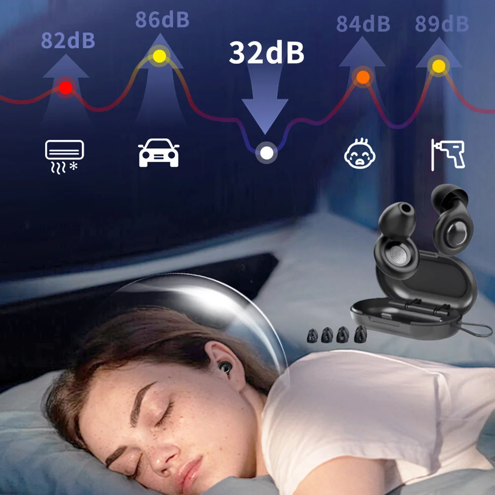 سدادات الأذن للنوم سيليكون إلغاء الضوضاء حماية السمع مع 10 أطراف أذن وحقيبة حمل سدادات أذن ناعمة قابلة لإعادة الاستخدام لـ Sle #1