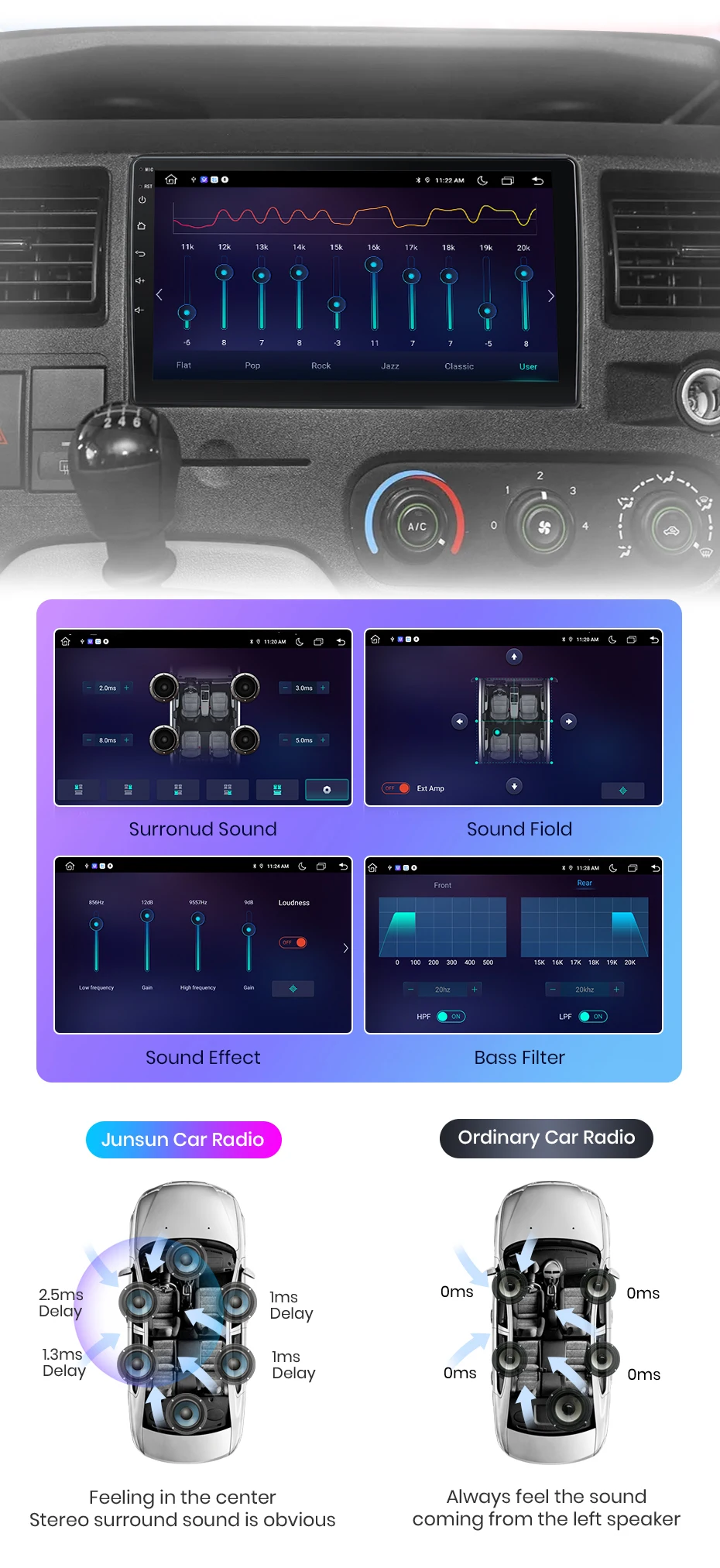 Junsun AI 4G LTE Drahtlose CarPlay Android Auto Auto Radio Für Ford Neue Transit 2009 2010 2011 2012-2019 GPS Navi BT DSP RDS FM ﻿ – Detail 11