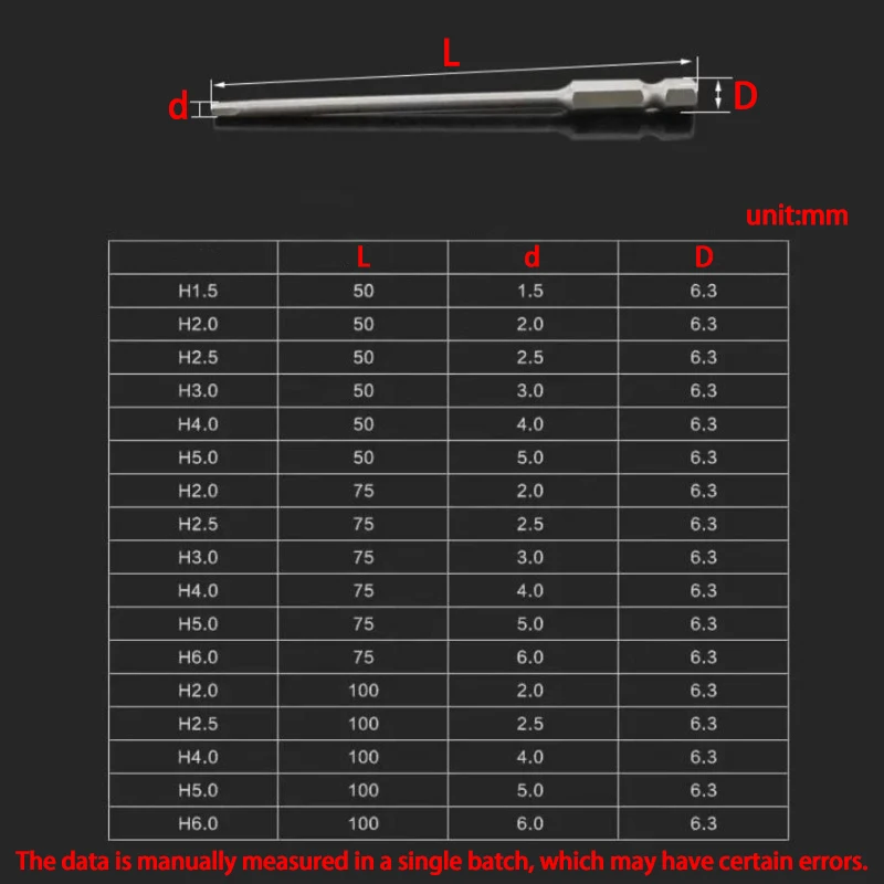 50/75/100mm Hex Screwdriver Bits 1/4 Inch Hex Shank Electric Wrench Drill Bit Magnetic Hex Key Screwdriver 1.5/2.0/2.5/3.0-8mm