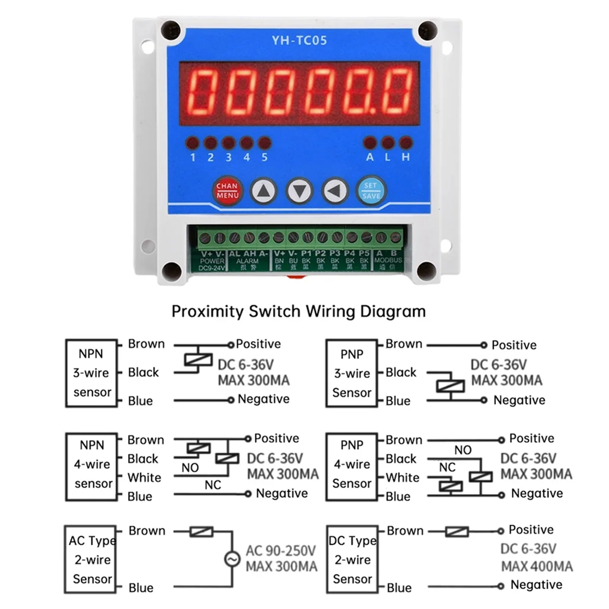 ABNJ DC12-24V Non-Contact Motor Speed Tachometer 5 Channel Tachometer Hall Sensor Stop Meter RS485 Communication with MODSBU