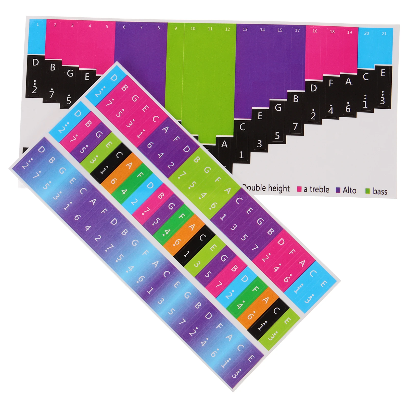 

Musical Note Stickers Keyboard Kalimba for Learner Scale Finger Piano Beginner Thumb