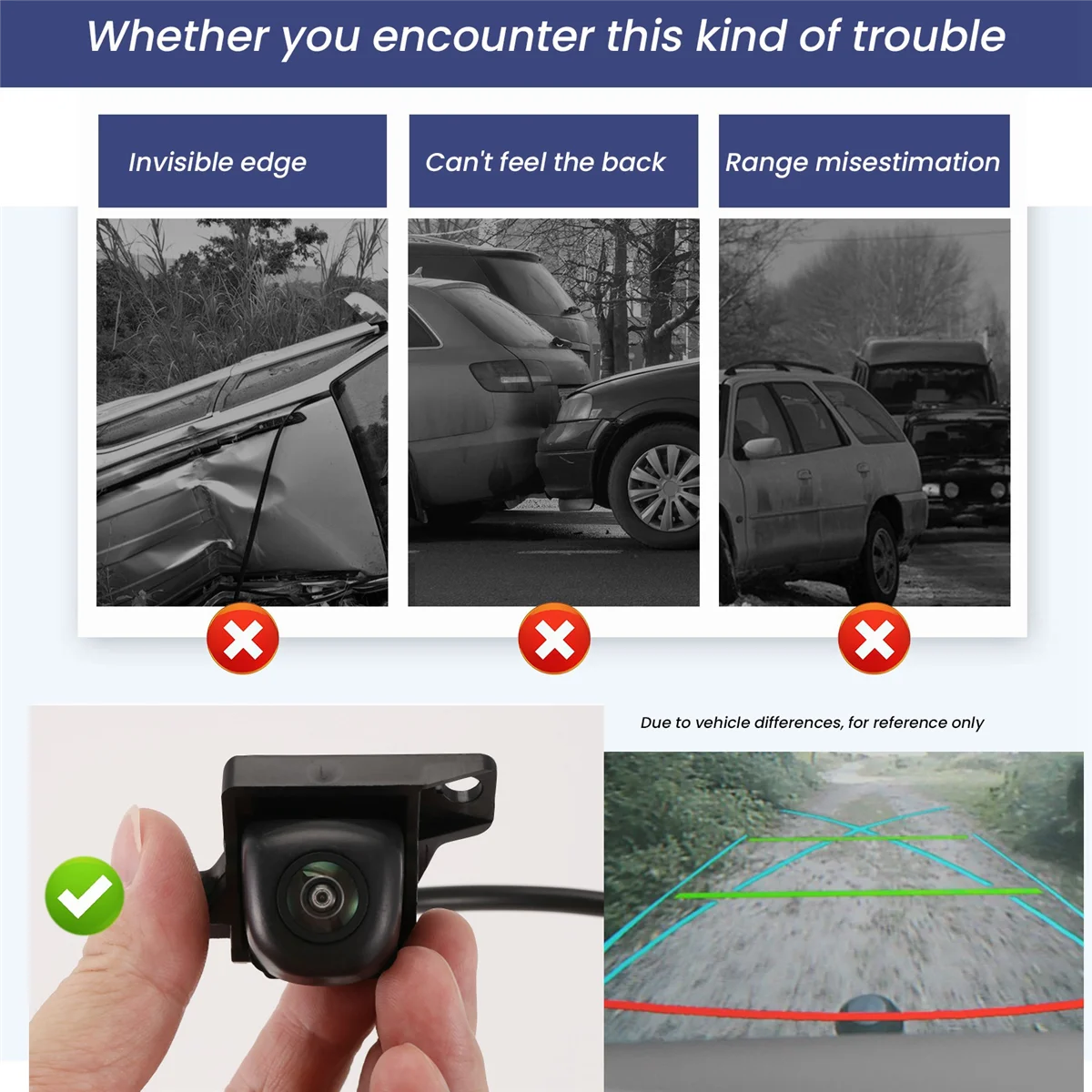 95760-M0000 New Rear View Reverse Camera Assist Backup Camera for Hyundai CRETA KIA 2021