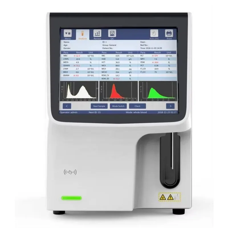 حار بيع آلة CBC سعر محلل 3 أجزاء