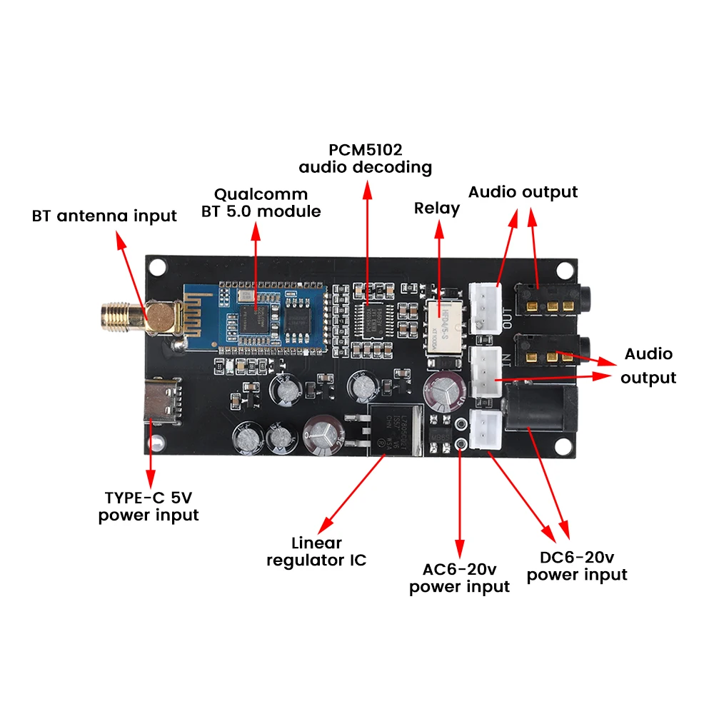 Bluetooth 5.1 Bezstratna płytka dekodowania QCC3034 PCM5102A Moduł DAC Audio Decoders Moduł Obsługa modułu APTX APTX-HD SBC AAC