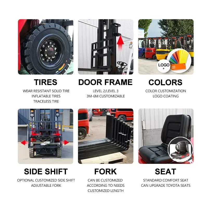 Heavy Duty Electric Forklift 3 Ton 4 Wheel For Industrial Factory To Lift Heavy Machinery And Large Pallets Without Any Effort