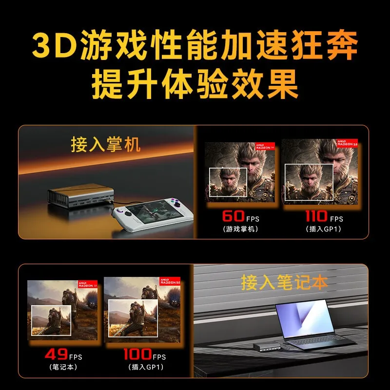 AD-GP1 graphics card dock AMD RX7600M-XT external single display dock