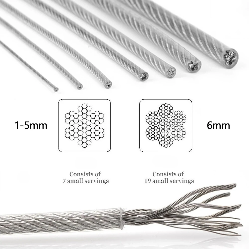 5-100 Meter Steel Pvc Coated Flexible Wire Rope Soft Cable Transparent Stainless Steel Clothesline Diameter 1/1.2/2/3/4/5/6mm