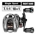 7.1 Shallow Spool