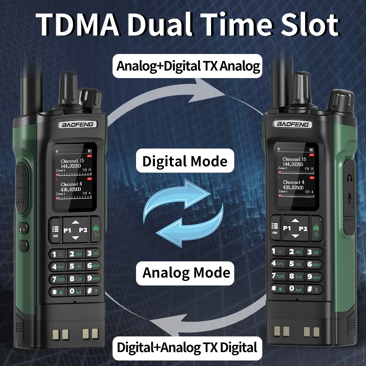 BAOFENG DMR DM32 DM-32 جهاز اتصال لاسلكي رقمي GPS وضع مزدوج تناظري فتحة زمنية مزدوجة رباط هوائي APRS مكالمة رقمية لراديو UV-32 هام