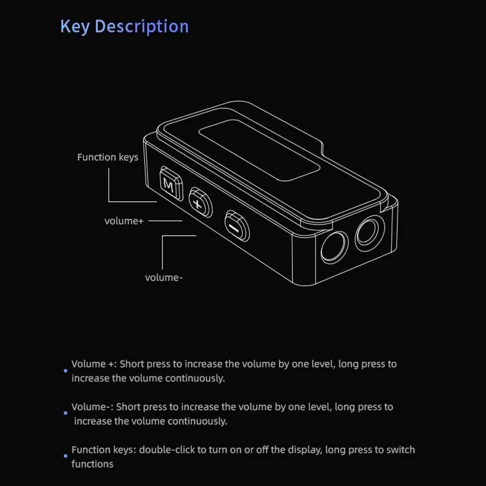EPZ TP50 Audio portatile ad alte prestazioni DAC 43198*2 Amp RT6863 * 2 guadagno alto-basso 32Bit/768Khz DSD256 uscita 3.5MM/4.4MM: