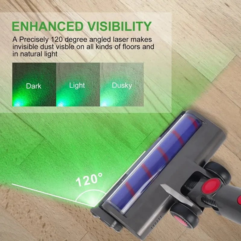 أجزاء مكنسة كهربائية شاملة ، مصابيح ليزر ، عرض الغبار ، مصباح LED ، واضح ، مرئي تحت الضوء ، قطع غيار مكنسة كهربائية