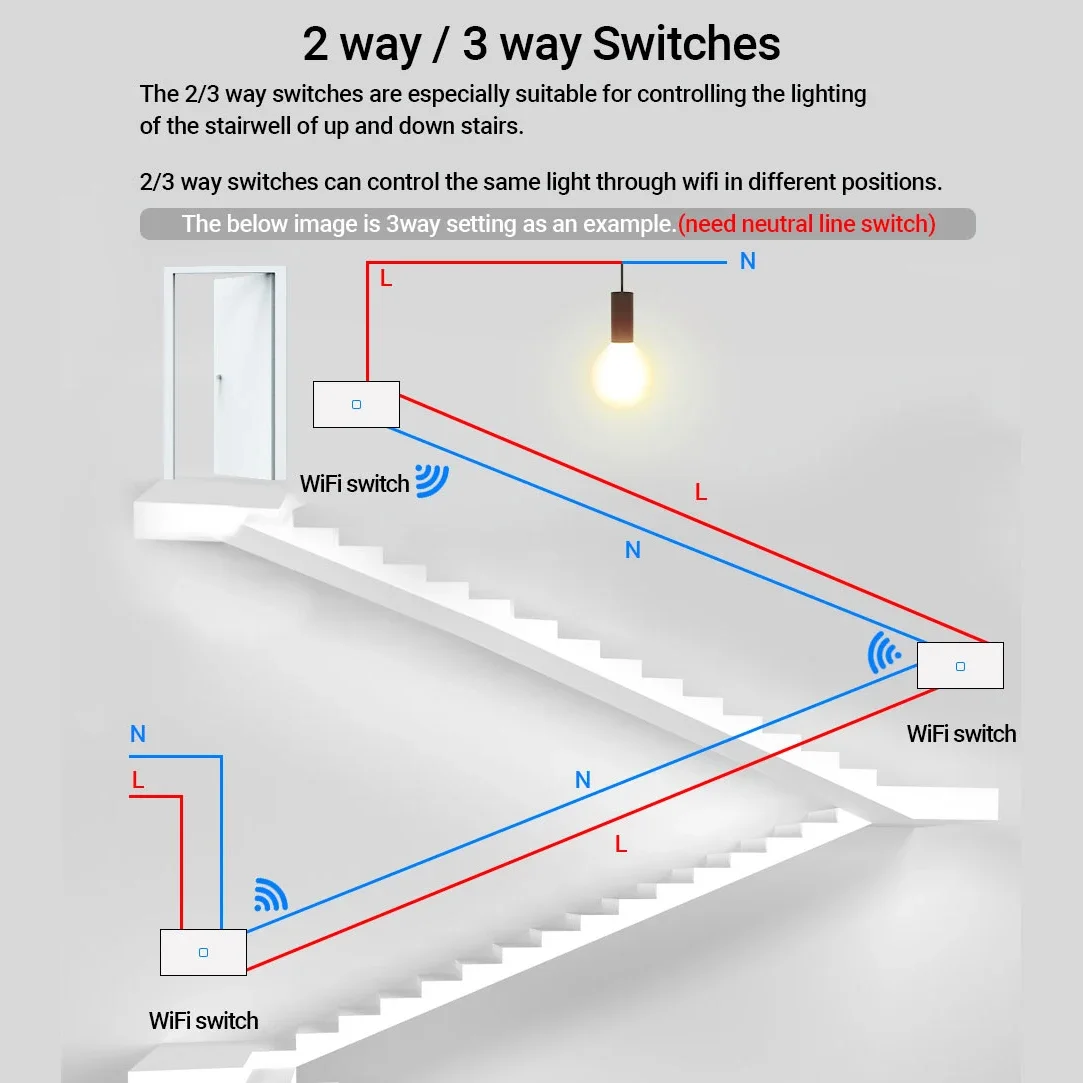 Zigbee Tuya Smart Life Touch US Wall Light Switch Rectangle Glass Panel 2/3 Way Wireless App Remote Control by Alexa Google Home