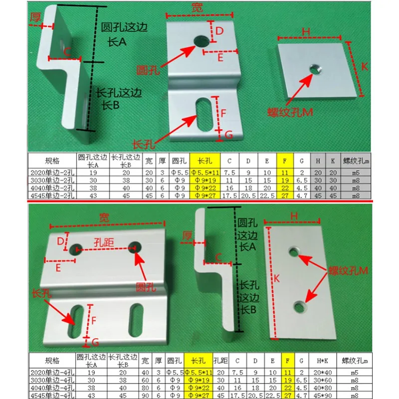 Profile Accessories Plate Organic Glass Fastener Grid Fixing Block 2020/3030/4040/4545