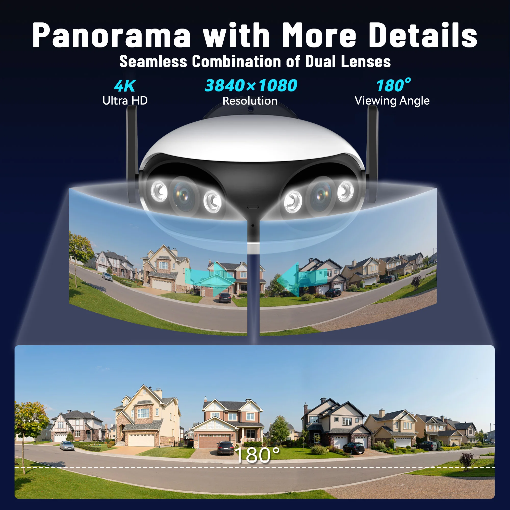 Thumbnail 3 - #3 Latest Panoramic Cameras Offers