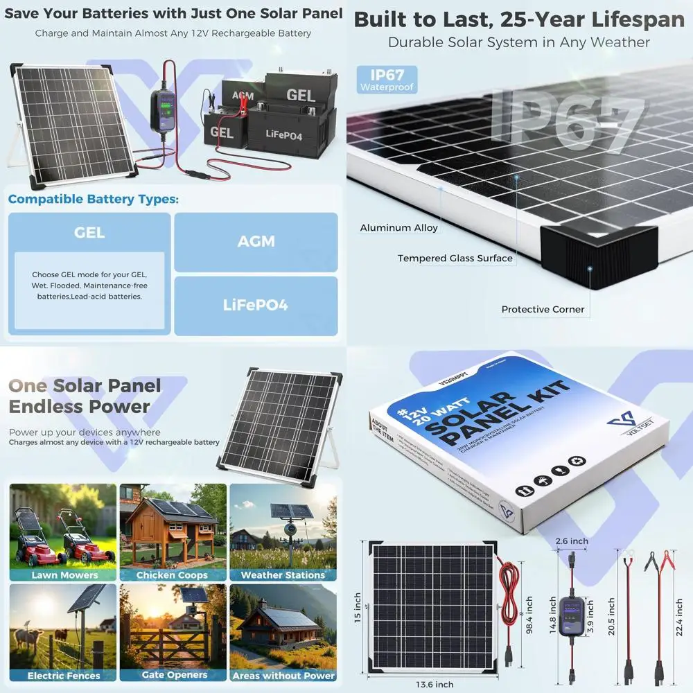 

Комплект солнечных панелей 20 Вт 12 В с контроллером MPPT, зарядным устройством для аккумуляторов, водонепроницаемый, для автодомов, лодок, мотоциклов