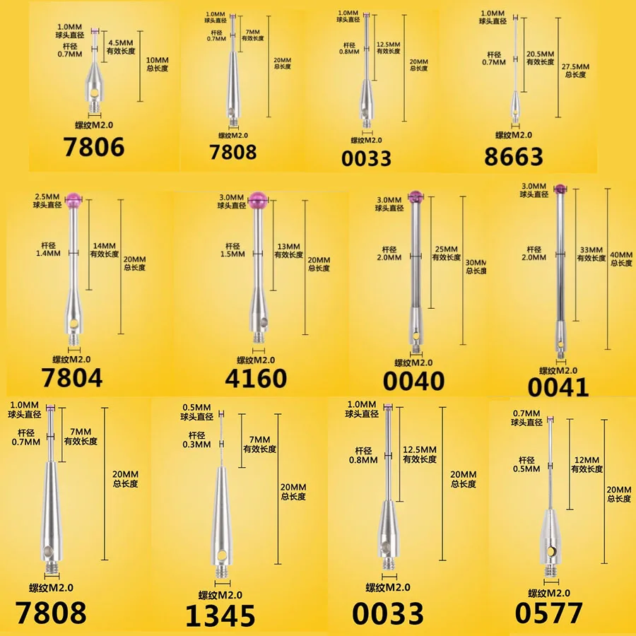M2M3 Renishaw Coord…
