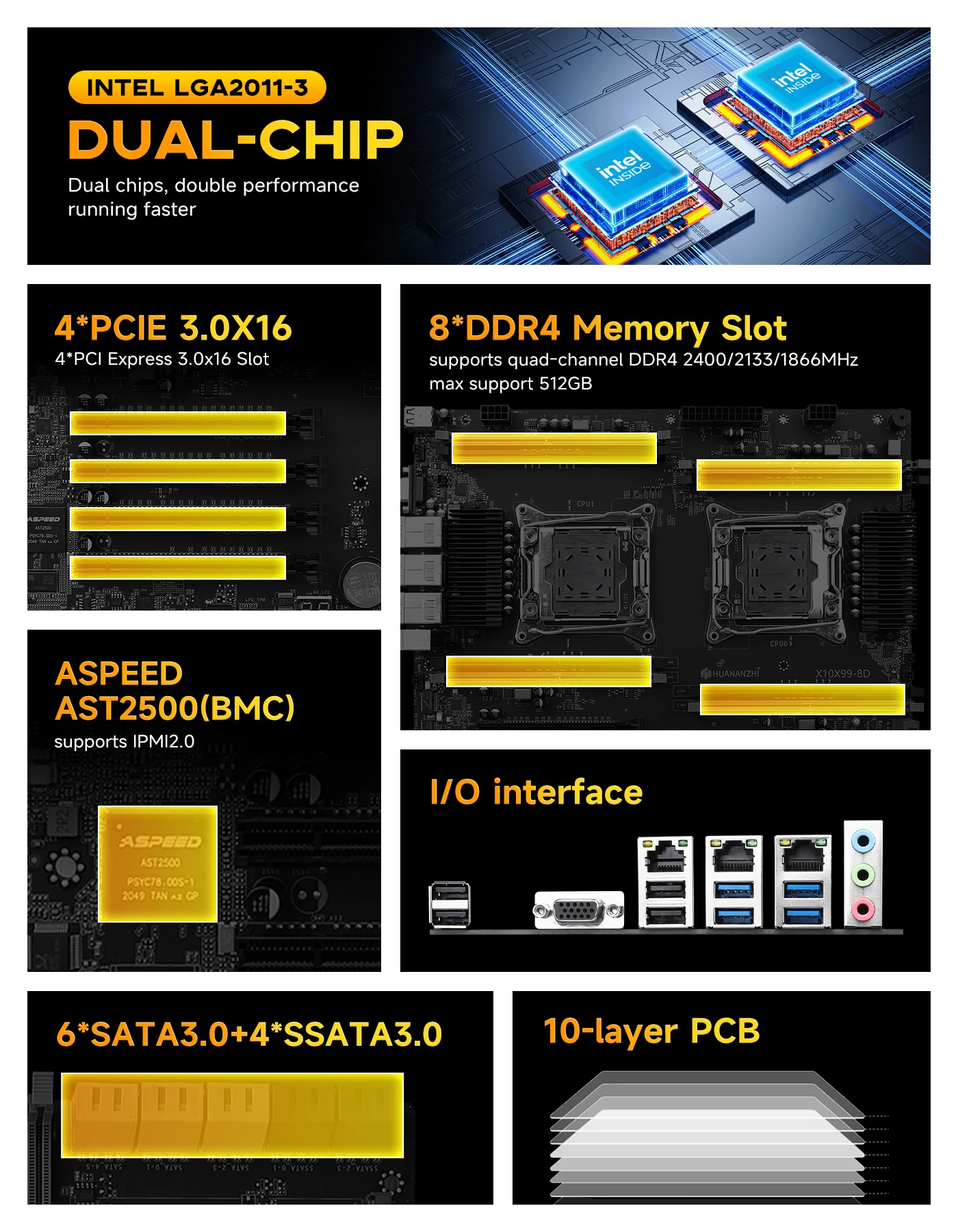 HUANANZHI X10X99-8D+TPM2.0 LGA 2011-3 Motherboard Kit C612 8*DDR4 2.5G Ethernet E-ATX