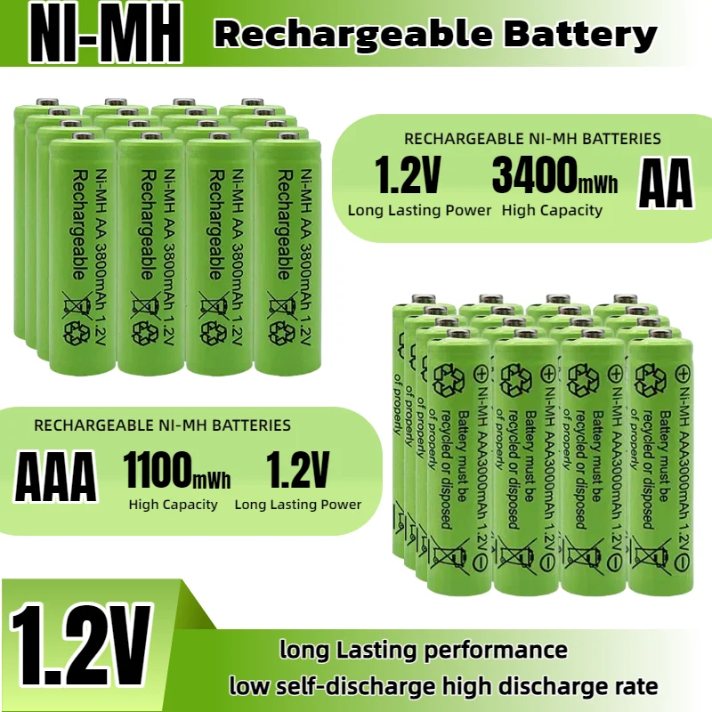 

High Capacity 1.2V 3800mAh AA & 3000mAh AAA Rechargeable Batteries Ni-MH with Low Self-Discharge for Camera Toys Flashlight