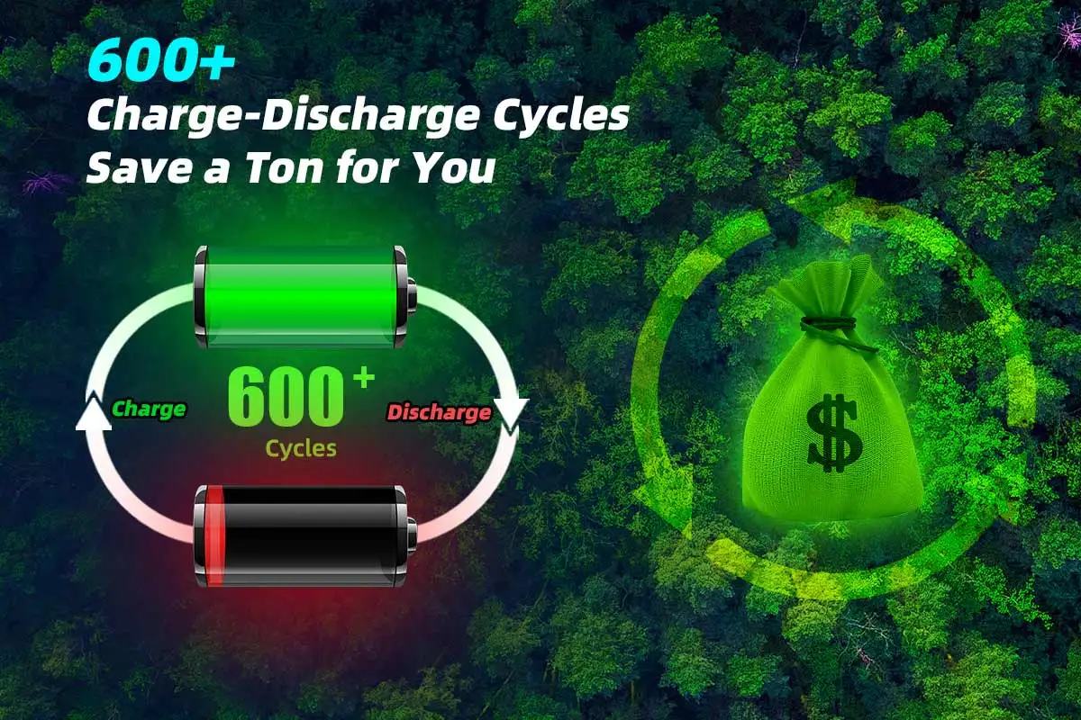 Xtar 2/4pc 21700 6000mah 충전식 고전력 대용량 3.6V 보호 플레이트 배터리 10A 출력 리튬 배터리