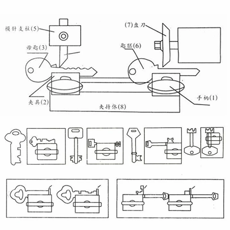 LY-238เครื่องทำสำเนาสำเนากุญแจหัวคู่แนวนอนอเนกประสงค์120วัตต์สำหรับทำกุญแจประตูรถเครื่องมือช่างทำกุญแจ
