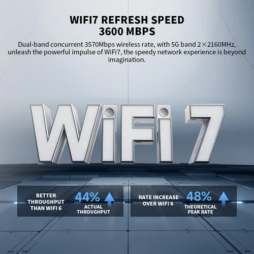 Imagen 2 del producto Xiaomi-enrutador BE3600 WiFi7 2024/5GHz, bandas Duan, 2,4 Mhz, 160 Mbps, malla, aceleración de juegos, puerto Ethernet 3570G, 2,5