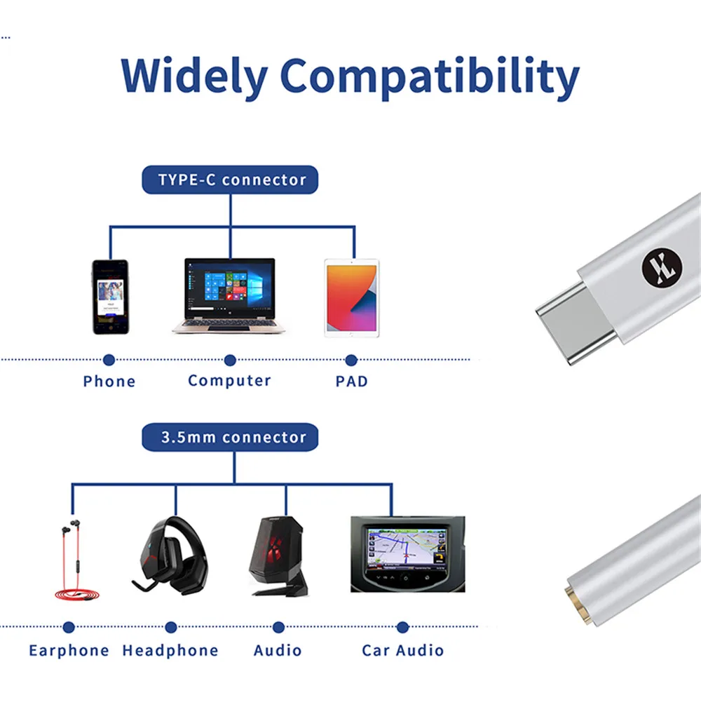 JCALLY JM20 Max CS43131 Typ C auf 3,5 mm HiFi DAC JM20 Digitale Audiodekodierung USB C Kopfhörer AMP Adapter für Android iPhone 15 16 – Detail 27