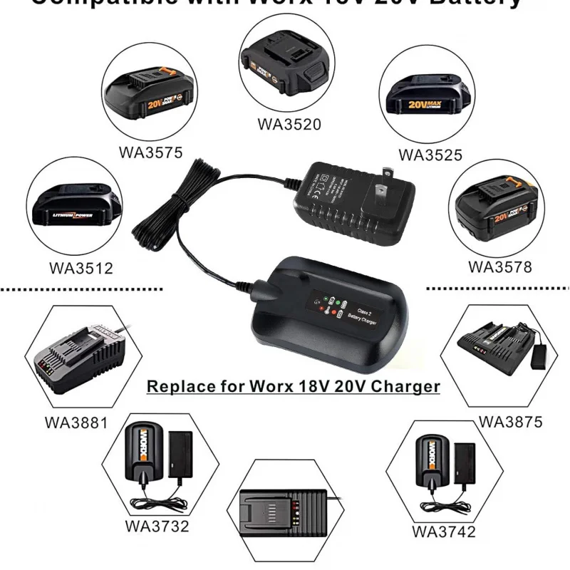 AC100-240V Lithium Battery Charger FOR WORX WA3742 WA3580 WA3578 WA3525 20V Smart Fast Charge