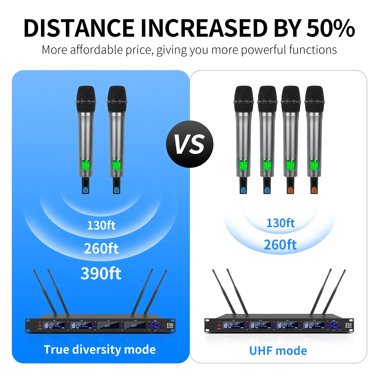 Xtuga M6604S Профессиональный петличный беспроводной микрофон 4 в 1 UHF Channel