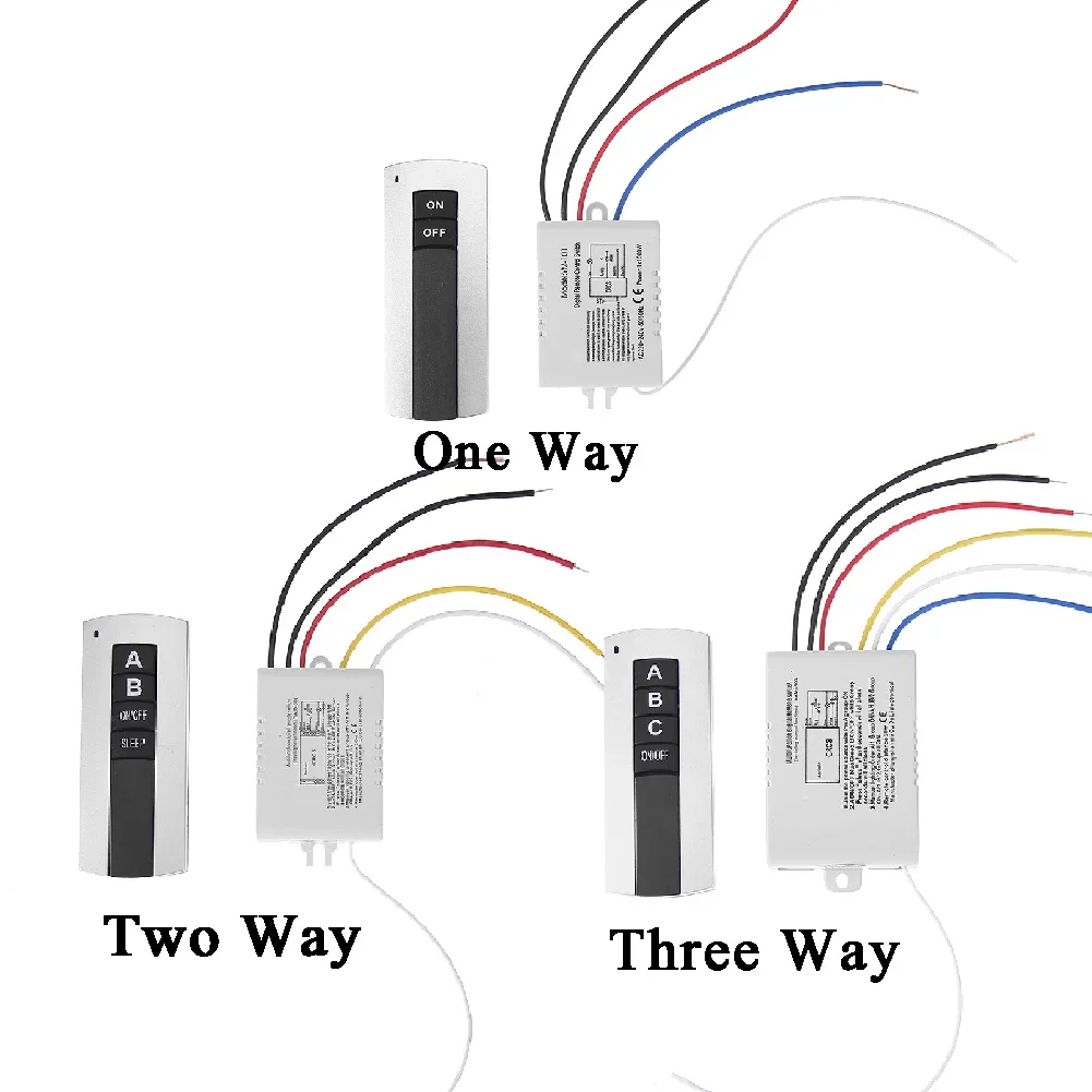 1/2/3 Channels ON/OFF AC 180-240V Wireless Remote Control Receiver Digital Remote Control Light Switch Smart Home Controller