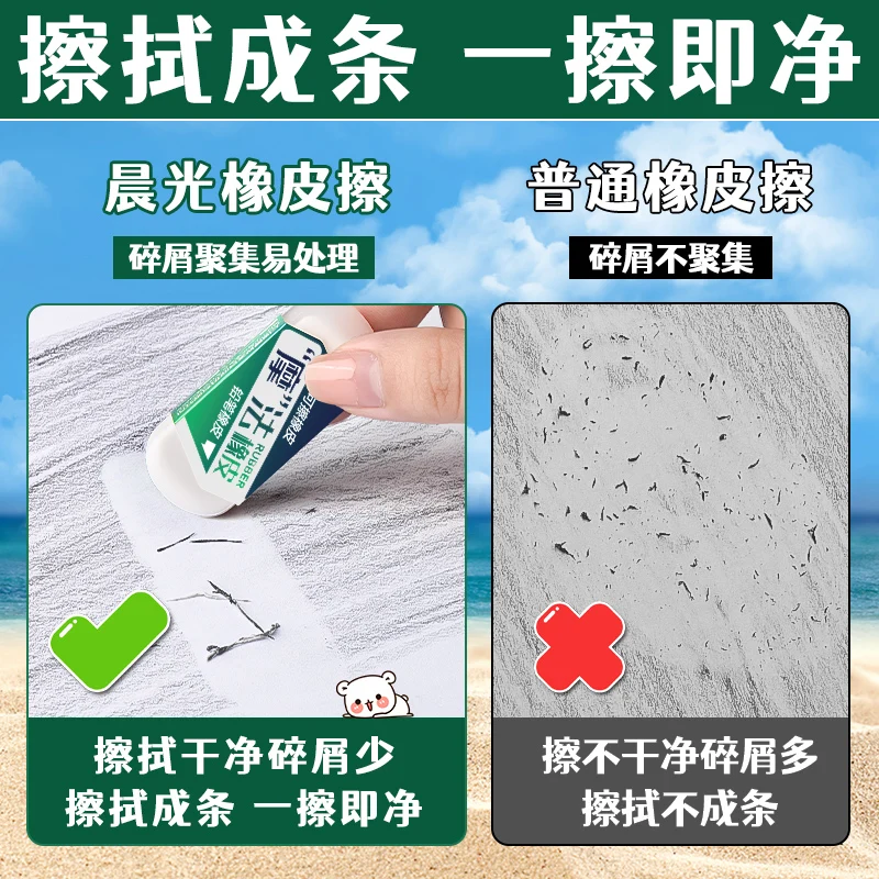 M&G High Quality Dual Purpose Multi-Functional Office Eraser Neutral Pen Ink Eraser with Square Design Rubber Material