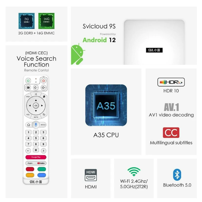 Svicloud 9S Smart TV BOX Android 12 A35 2GB 16GB WIFI BT5.0 HDR10 AV1 Dolby Set top Box TV receiver Media Player